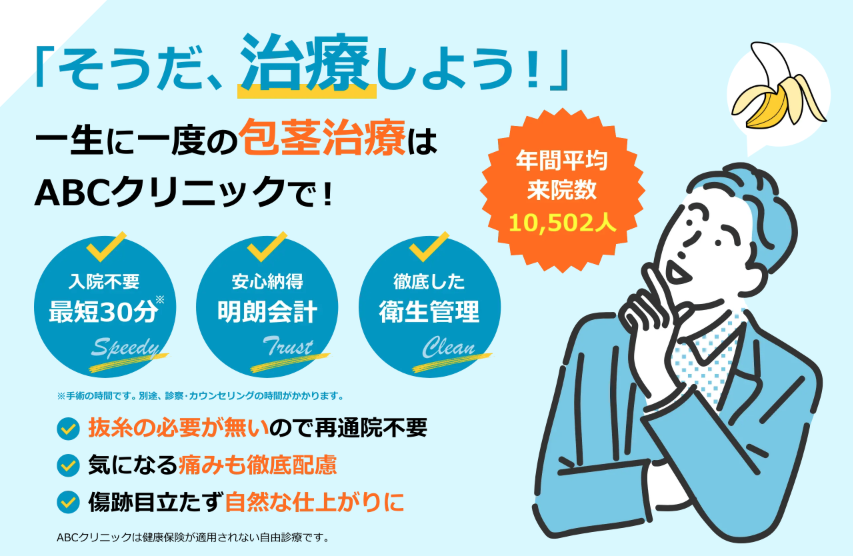 ABCクリニック