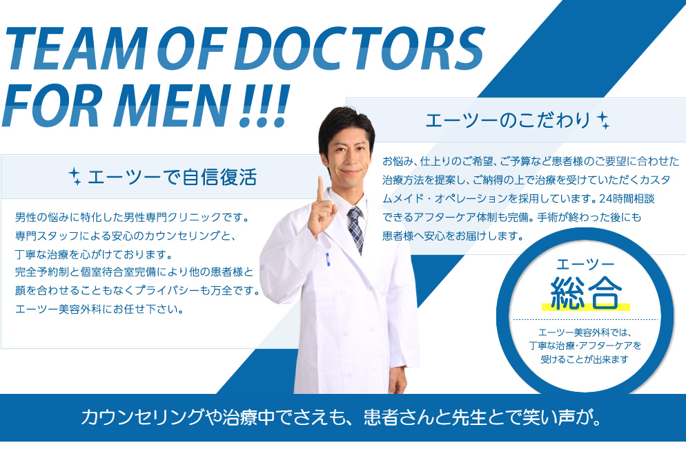 エーツークリニック